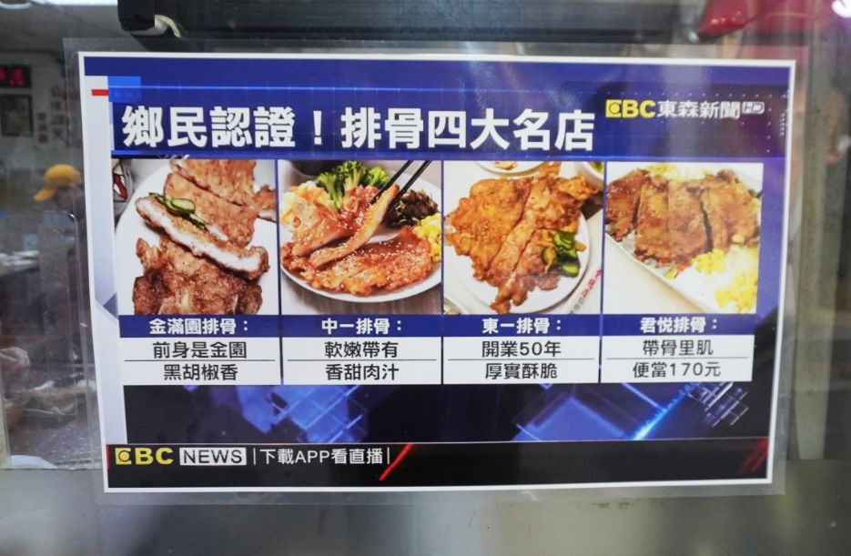 台北萬華│金滿園排骨(原金園排骨武昌店)│西門町必吃,排骨內嫩外酥,黑胡椒香濃郁,附2026年最新菜單 - 第3張圖 台北萬華│金滿園排骨(原金園排骨武昌店)│西門町必吃,排骨內嫩外酥,黑胡椒香濃郁,附2026年最新菜單