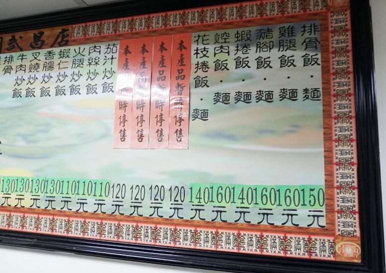 台北萬華│金滿園排骨(原金園排骨武昌店)│西門町必吃，排骨內嫩外酥，黑胡椒香濃郁，附2026年最新菜單