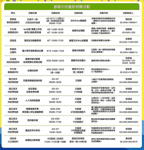 基隆市兒童節相關活動.jpg