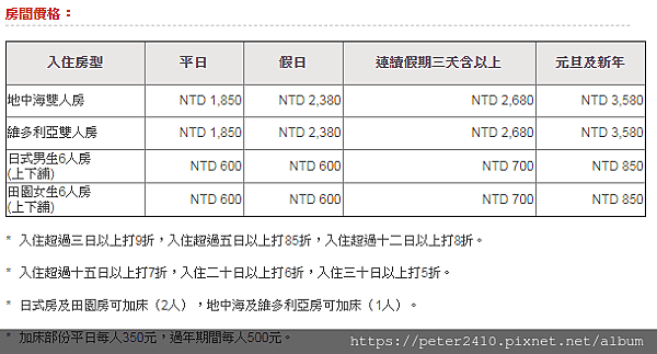 水之季主題旅館售價.png