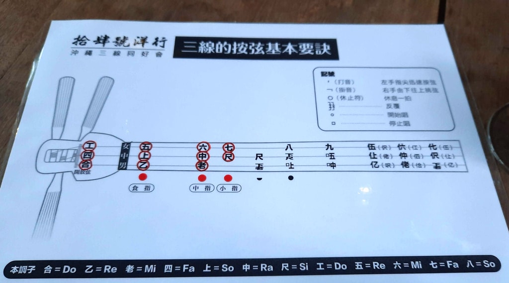 和平島共島季拍攝 (4).jpg