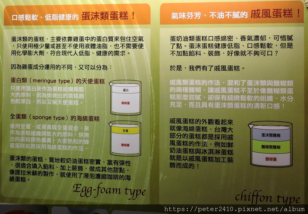 亞典蛋糕密碼館 (16).JPG