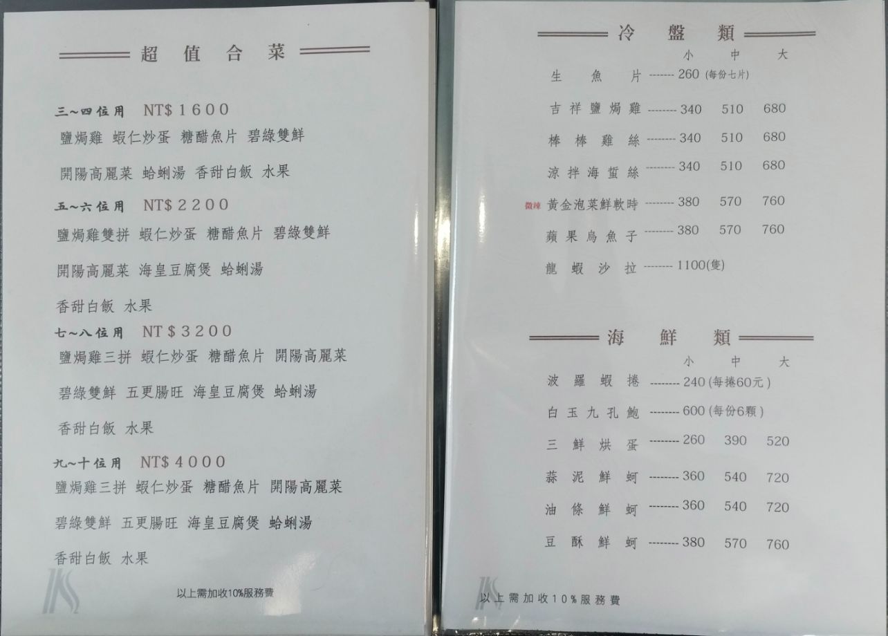 基隆中正|柯達大飯店基隆店2樓宴會廳|尾牙聚餐餐廳推薦,空間寬敞,料理豐盛美味 - 第50張圖 基隆中正|柯達大飯店基隆店2樓宴會廳|尾牙聚餐餐廳推薦,空間寬敞,料理豐盛美味