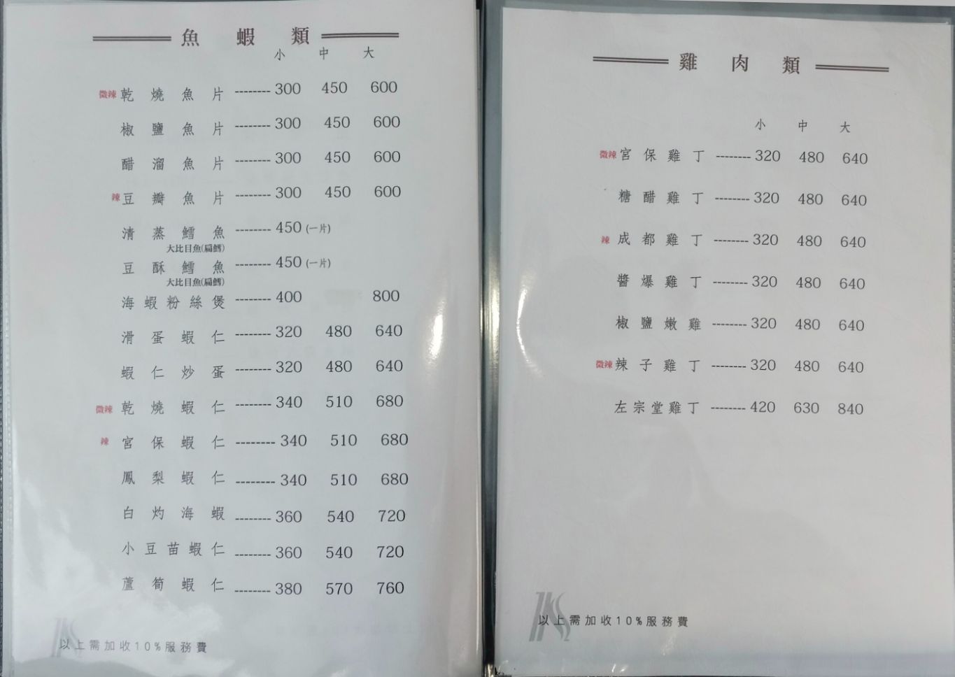 基隆中正｜柯達大飯店基隆店2樓宴會廳｜尾牙聚餐餐廳推薦，空間寬敞，料理豐盛美味