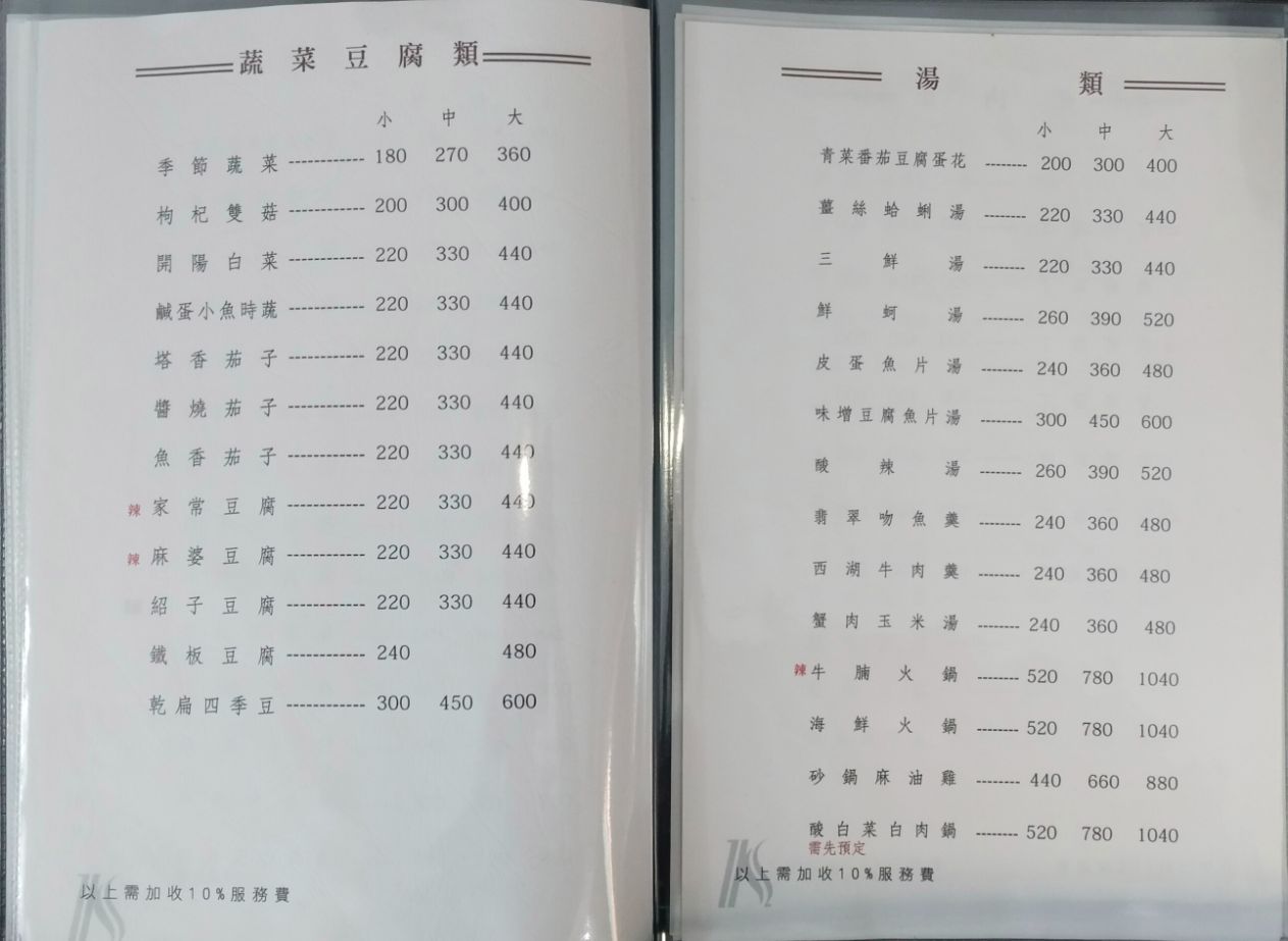 基隆中正｜柯達大飯店基隆店2樓宴會廳｜尾牙聚餐餐廳推薦，空間寬敞，料理豐盛美味