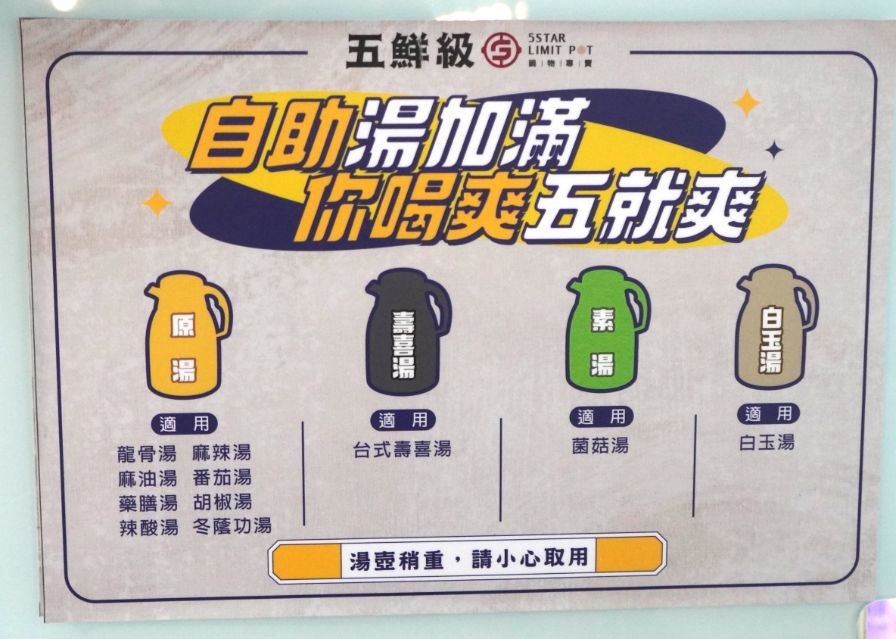 高雄三民｜五鮮級鍋物專賣陽明店｜超人氣平價小火鍋，17盎司肉片超狂，湖水綠牆面推薦必拍