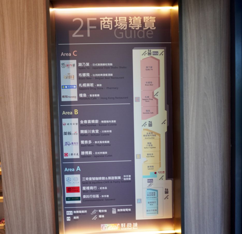 【懶人包】基隆美食新據點｜基隆港好食城｜連鎖餐飲6大品牌齊聚，聚餐吃美食，喝下午茶，買伴手禮(整理至2026/02/16)