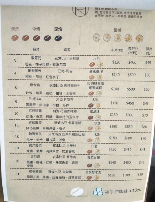 基隆信義｜Rin Coffee 雨林咖啡館｜隱身於巷子，評分高的職人咖啡店，除了手沖，還有貝果跟甜點都值得推薦