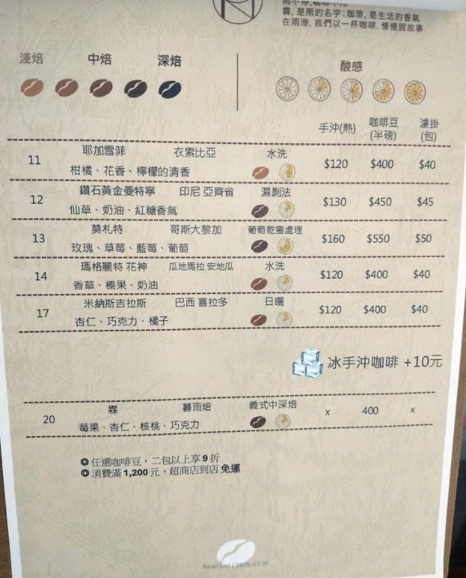 基隆信義|Rin Coffee 雨林咖啡館|隱身於巷子,評分高的職人咖啡店,除了手沖,還有貝果跟甜點都值得推薦 - 第30張圖 基隆信義|Rin Coffee 雨林咖啡館|隱身於巷子,評分高的職人咖啡店,除了手沖,還有貝果跟甜點都值得推薦