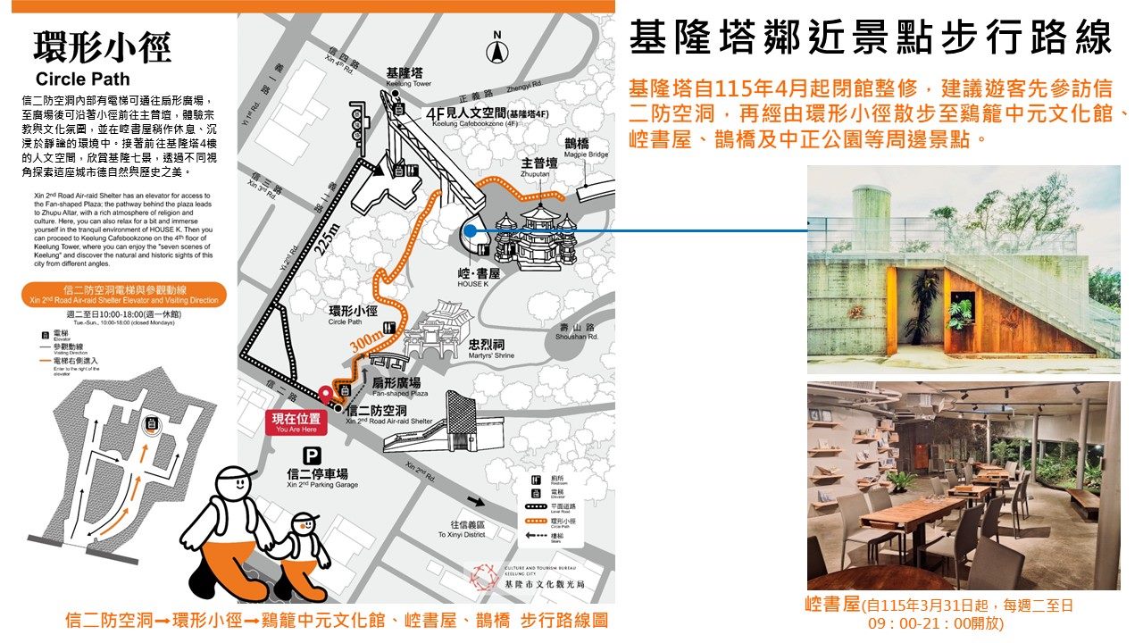 【懶人包】2026基隆旅遊攻略|盤點暫停及整修的景點,在地達人帶路,最強替代景點及玩法 - 第15張圖 【懶人包】2026基隆旅遊攻略|盤點暫停及整修的景點,在地達人帶路,最強替代景點及玩法