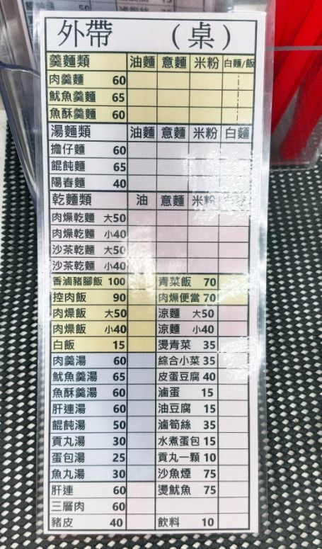 新北泰山|品樂小吃店|鄰近明志科技大學的平價美食,魷魚羹魷魚大塊湯頭濃郁 - 第16張圖 新北泰山|品樂小吃店|鄰近明志科技大學的平價美食,魷魚羹魷魚大塊湯頭濃郁