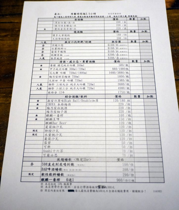 台北信義｜激安の食事酒場（市府二號店）｜市政府捷運站人氣居酒屋，直走到底喝到飽，輕鬆暢飲2小時