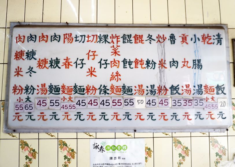 台北文山｜無招牌麵飯店(排骨飯)｜高CP值的人氣小吃店，排骨飯跟麵食都很好吃