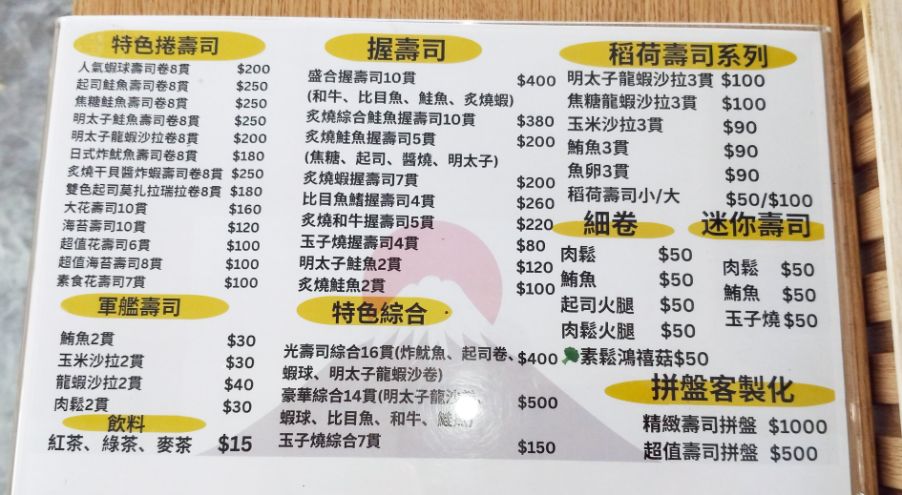 基隆七堵｜光壽司｜百福社區隱藏版美食，別具特色的美式壽司
