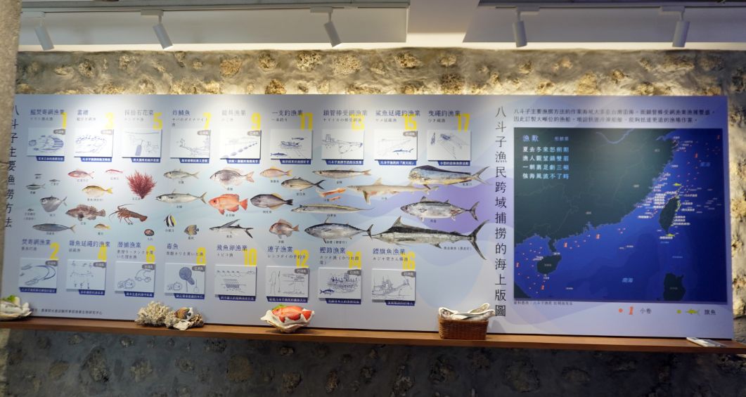 基隆中正｜八斗子漁村文化館｜大坪海岸順遊景點，八斗子漁村文物館轉型，豐富的漁業文物，值得走訪
