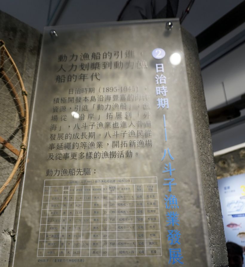 基隆中正｜八斗子漁村文化館｜大坪海岸順遊景點，八斗子漁村文物館轉型，豐富的漁業文物，值得走訪