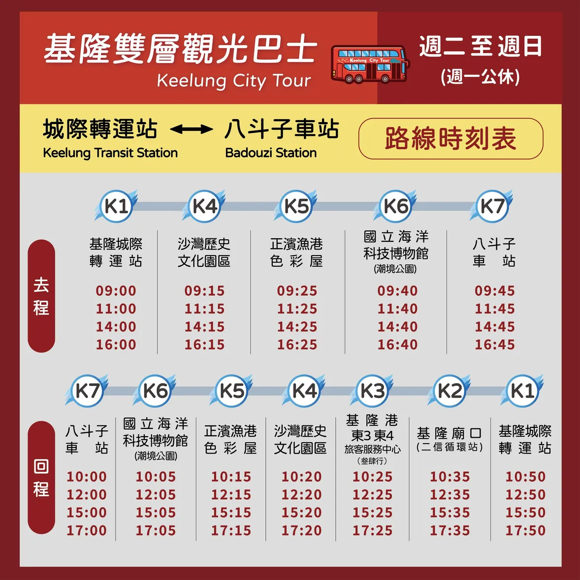 基隆一日遊|搭雙層觀光巴士遊東岸,不用怕找不到停車場!暑期優惠價250元,輕鬆享用茶點跟咖啡 - 第25張圖 基隆一日遊|搭雙層觀光巴士遊東岸,不用怕找不到停車場!暑期優惠價250元,輕鬆享用茶點跟咖啡