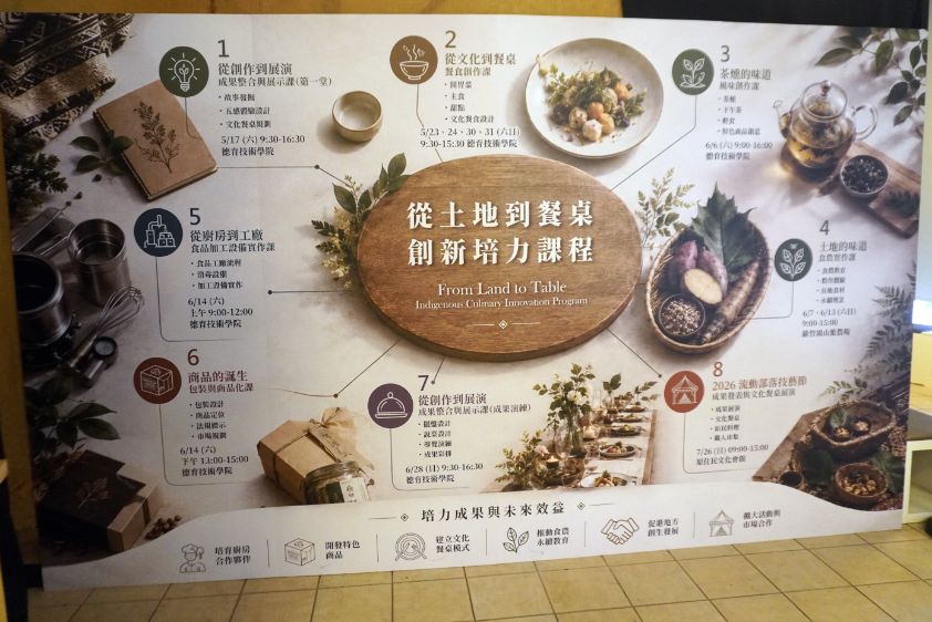 跟著椏楓走進原民生活｜2026流動部落技藝節｜實境解謎超好玩，逛市集學技藝，還有創意美食可以品嚐